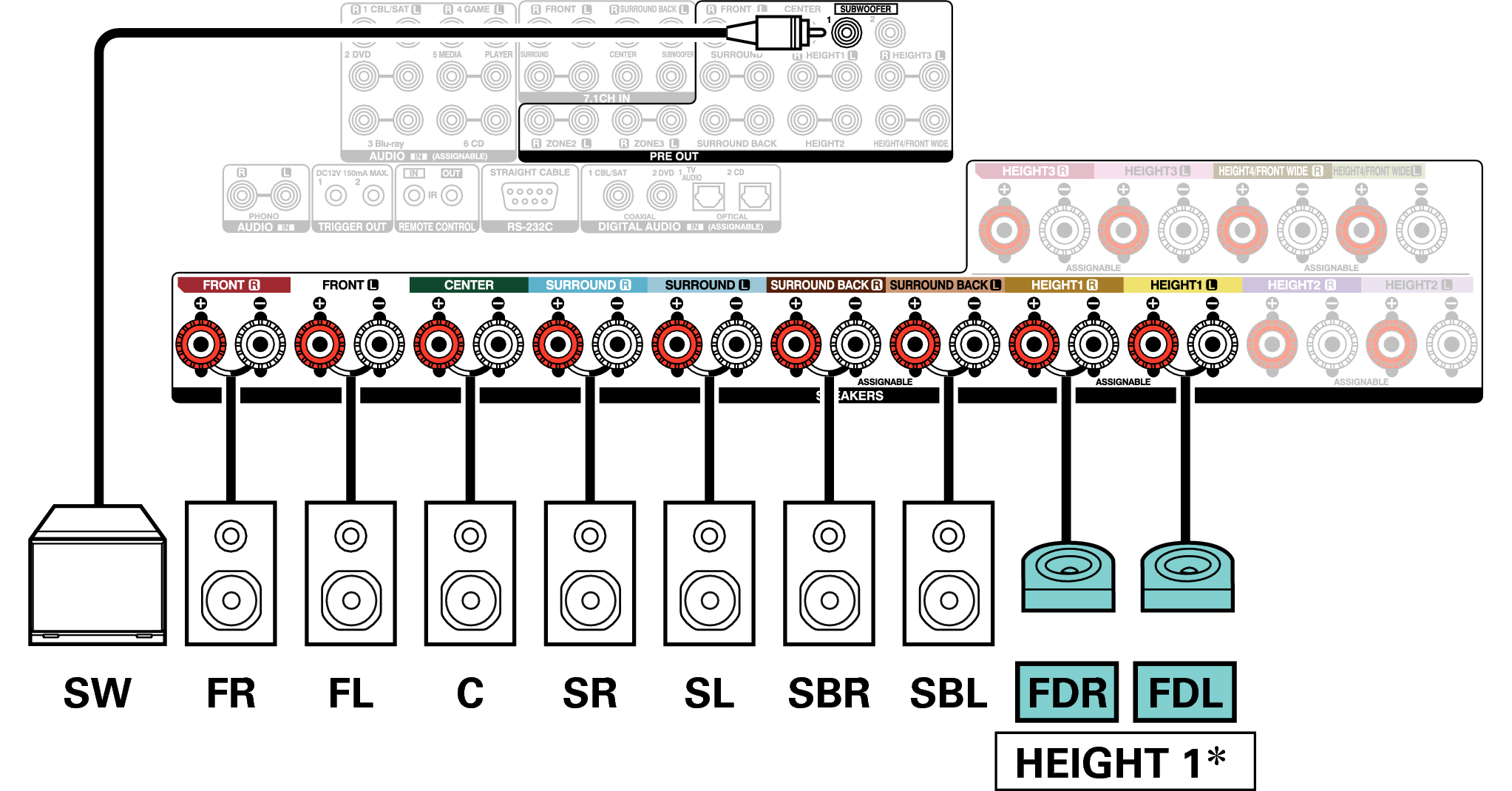 Conne SP 9.1 FD A110E3